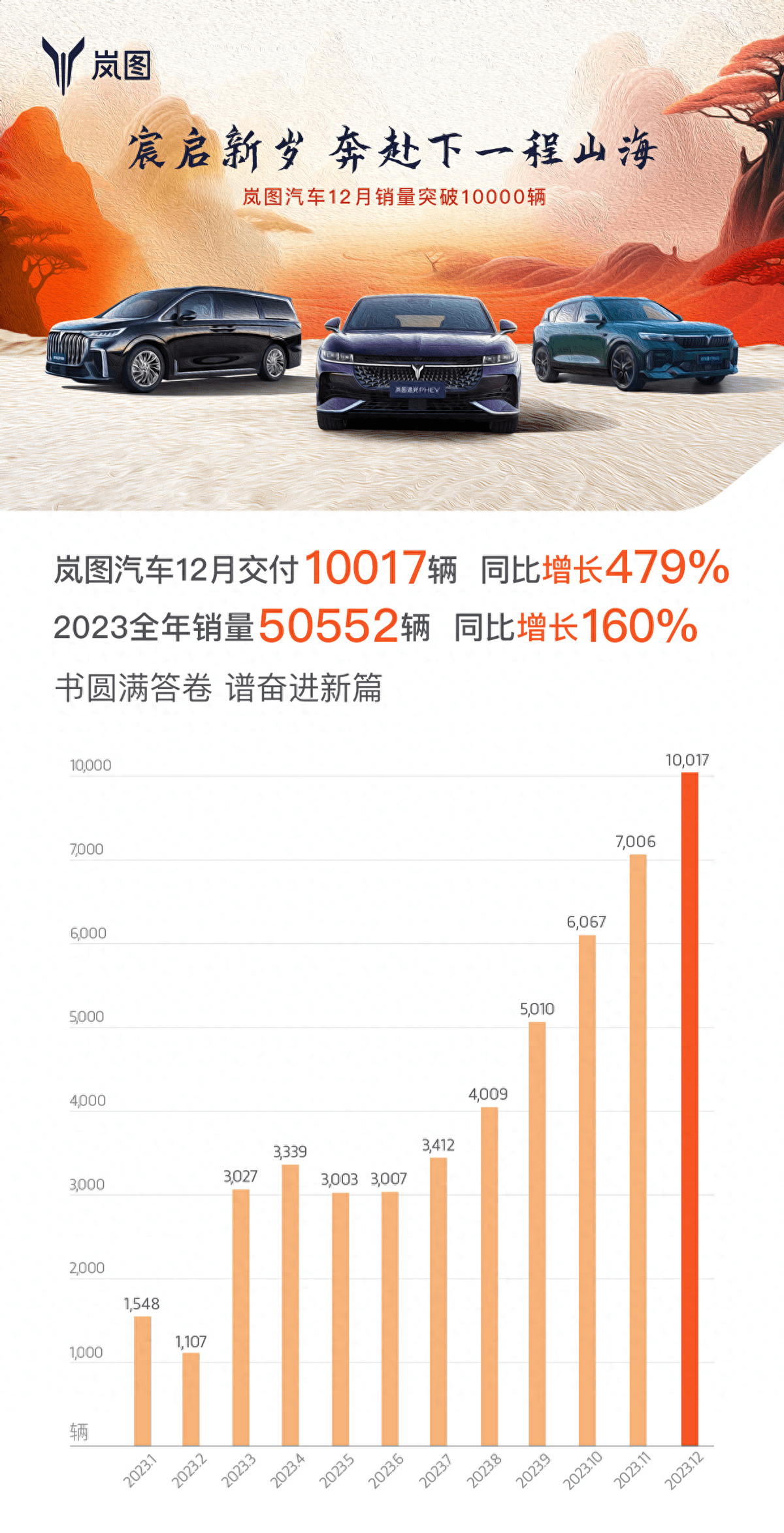 关于数据狂潮：命中率47%，助攻20+，团队表现亮眼！的信息
