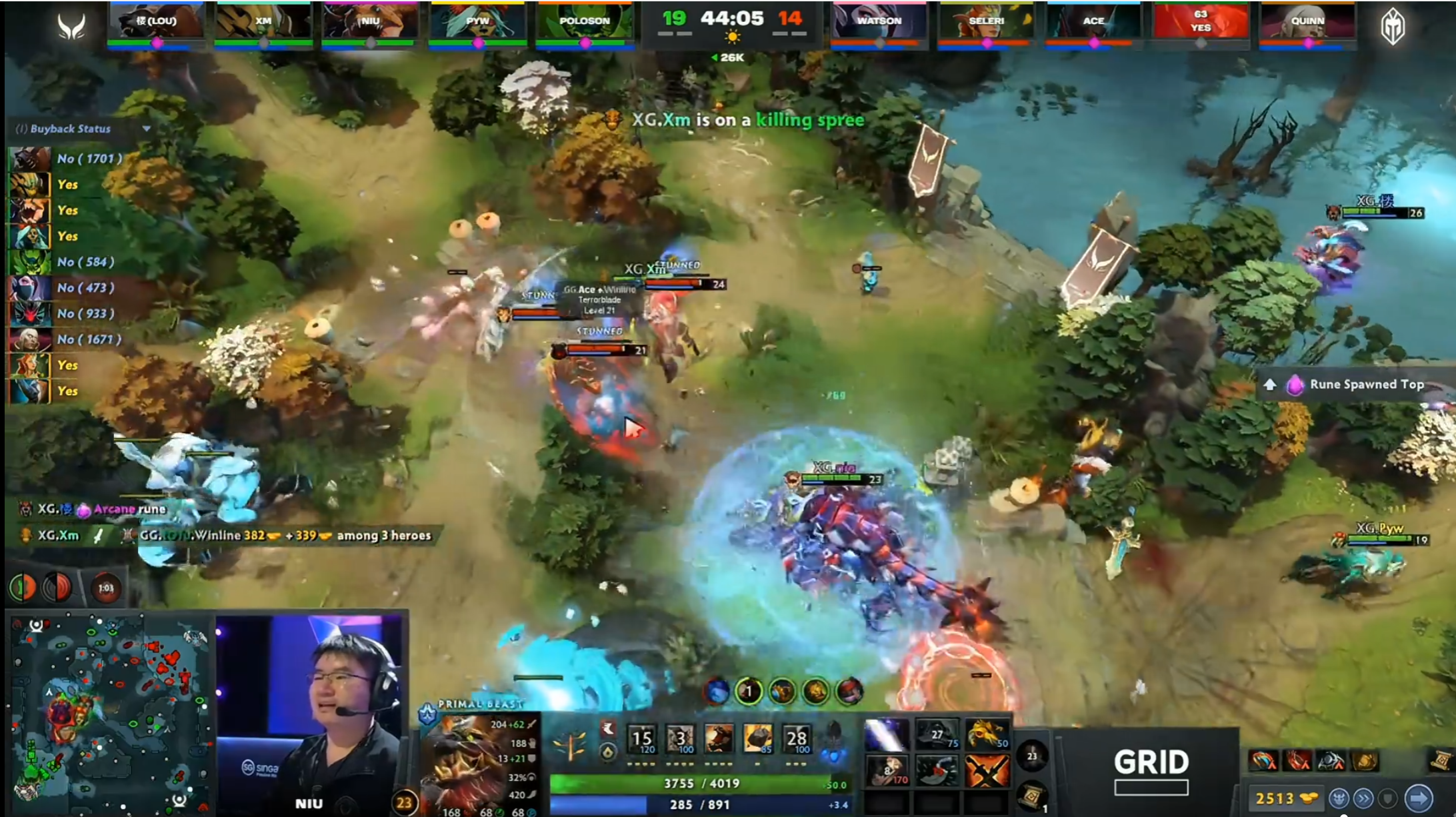 爱游戏入口:《Dota2》各大职业战队阵容分析：新赛季新面孔的简单介绍