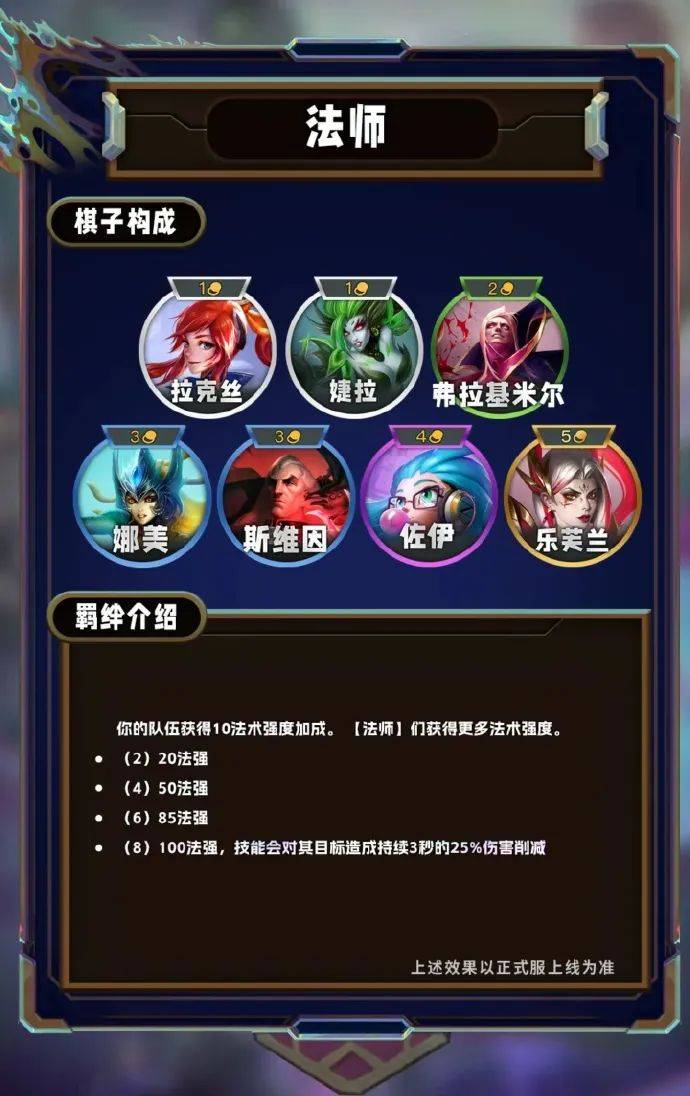 爱游戏入口:云顶之弈战术在比赛中的应用：如何选择适合的棋子的简单介绍