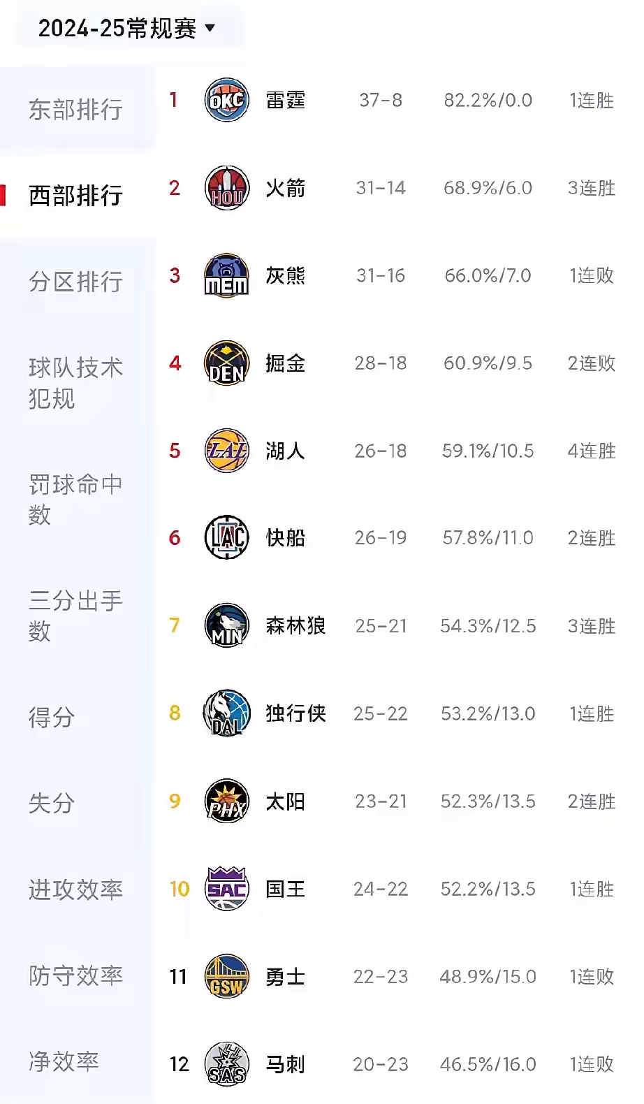 包含爱游戏官网：NBA联盟公布新赛季总决赛对阵赔率：湖人VS凯尔特人最被看好的词条
