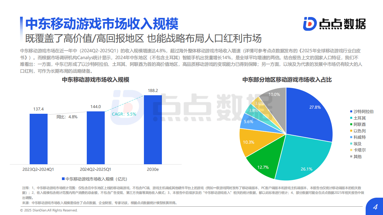 爱游戏：移动技术影响下的体育赛事观看新趋势的简单介绍