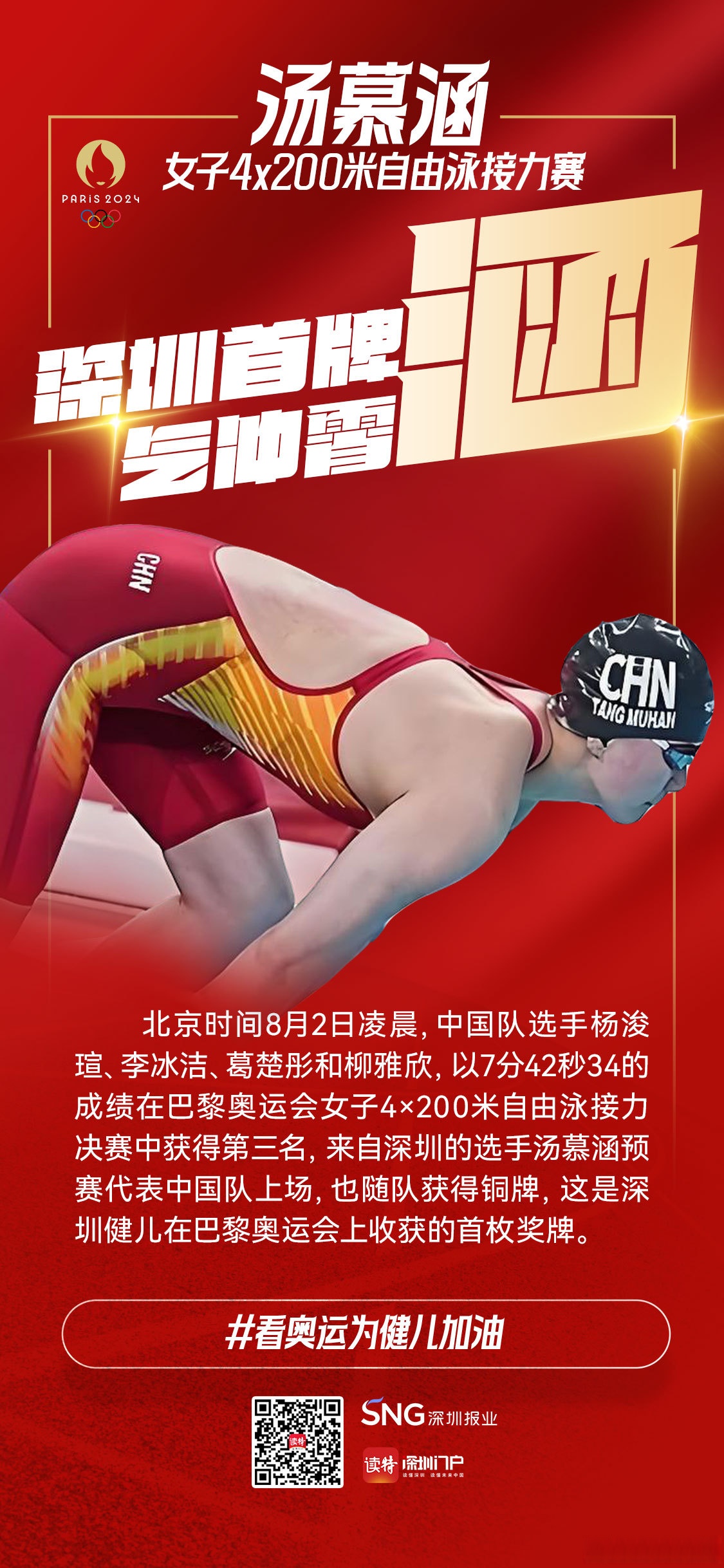 关于爱游戏:游泳明星打破世界纪录，创造历史的信息