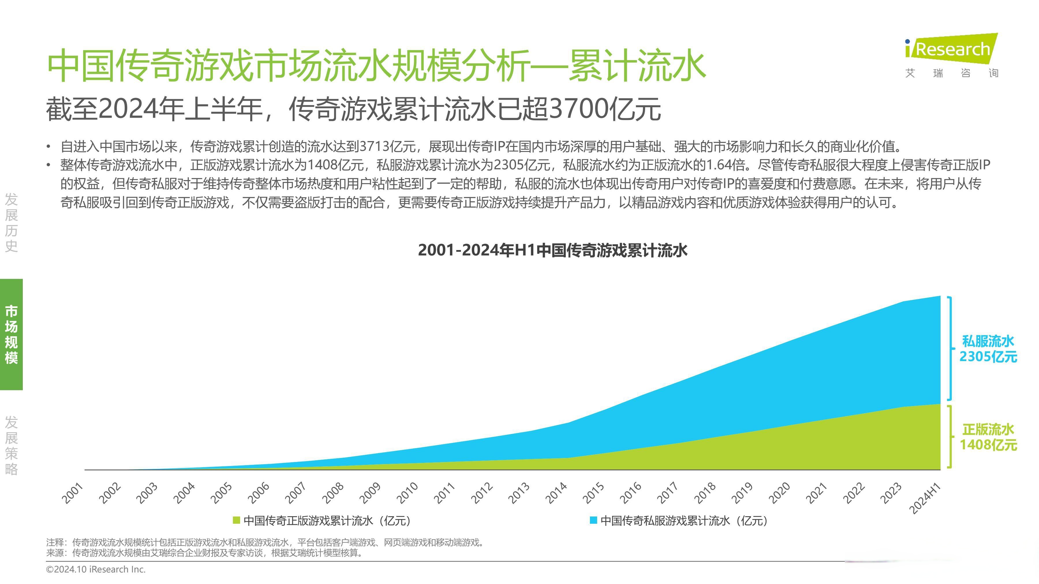 关于爱游戏:体育产业发展报告，市场前景广阔的信息
