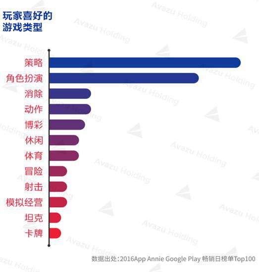 关于爱游戏:体育产业发展报告，市场前景广阔的信息
